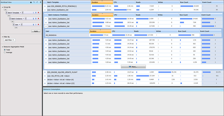 See Inside Your Workload Like Never Before See Inside Your Workload Like Never Before